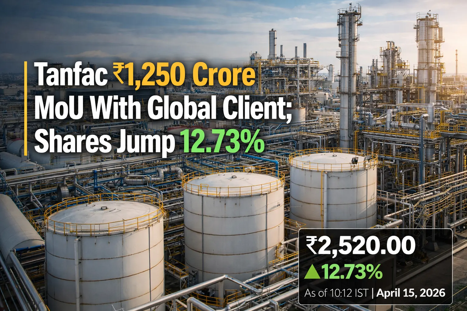 Tanfac ₹1,250 Crore MoU With Global Client; Shares Jump 12.73%