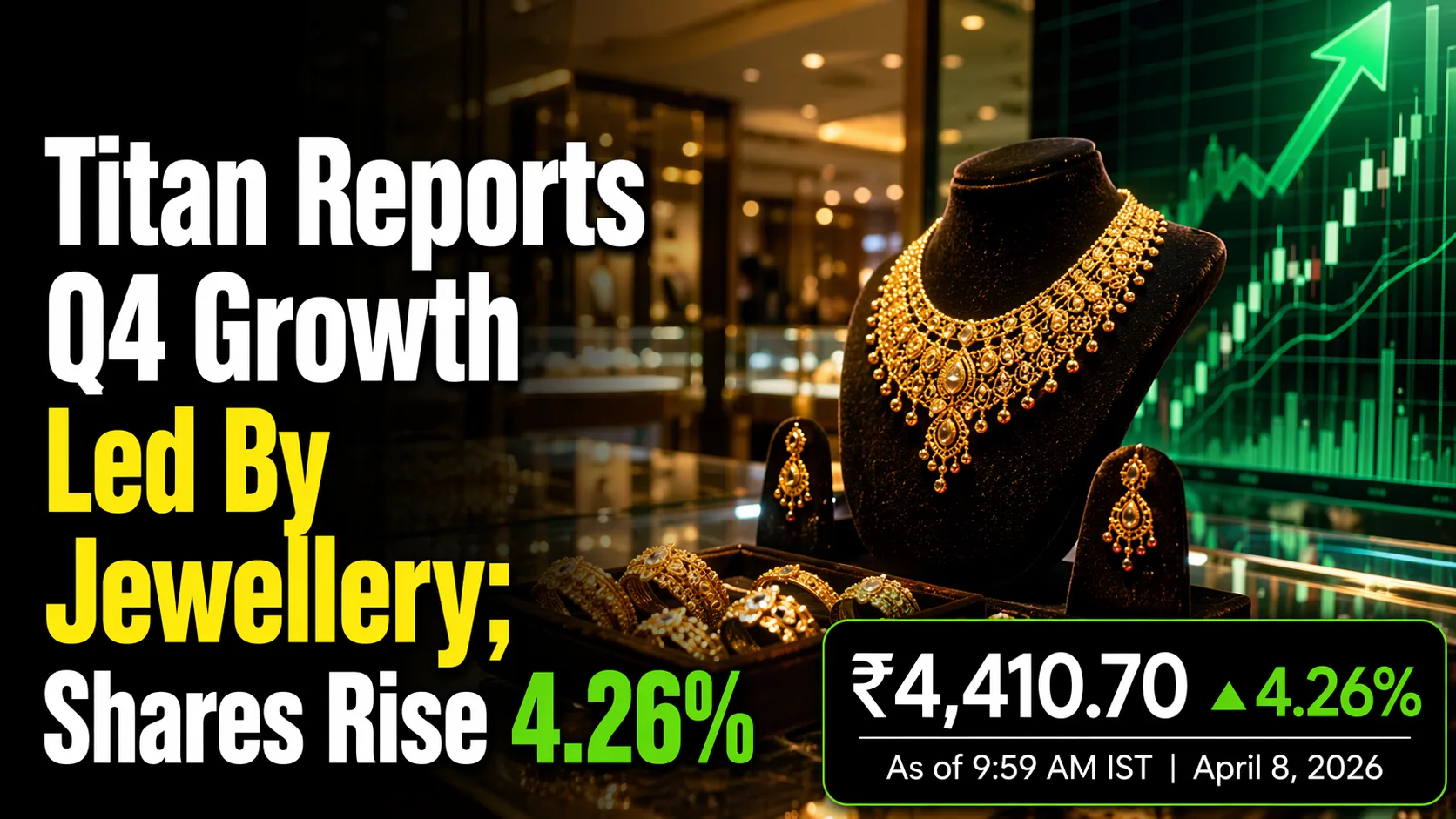 Titan Reports Q4 Growth Led By Jewellery; Shares Rise 4.26%