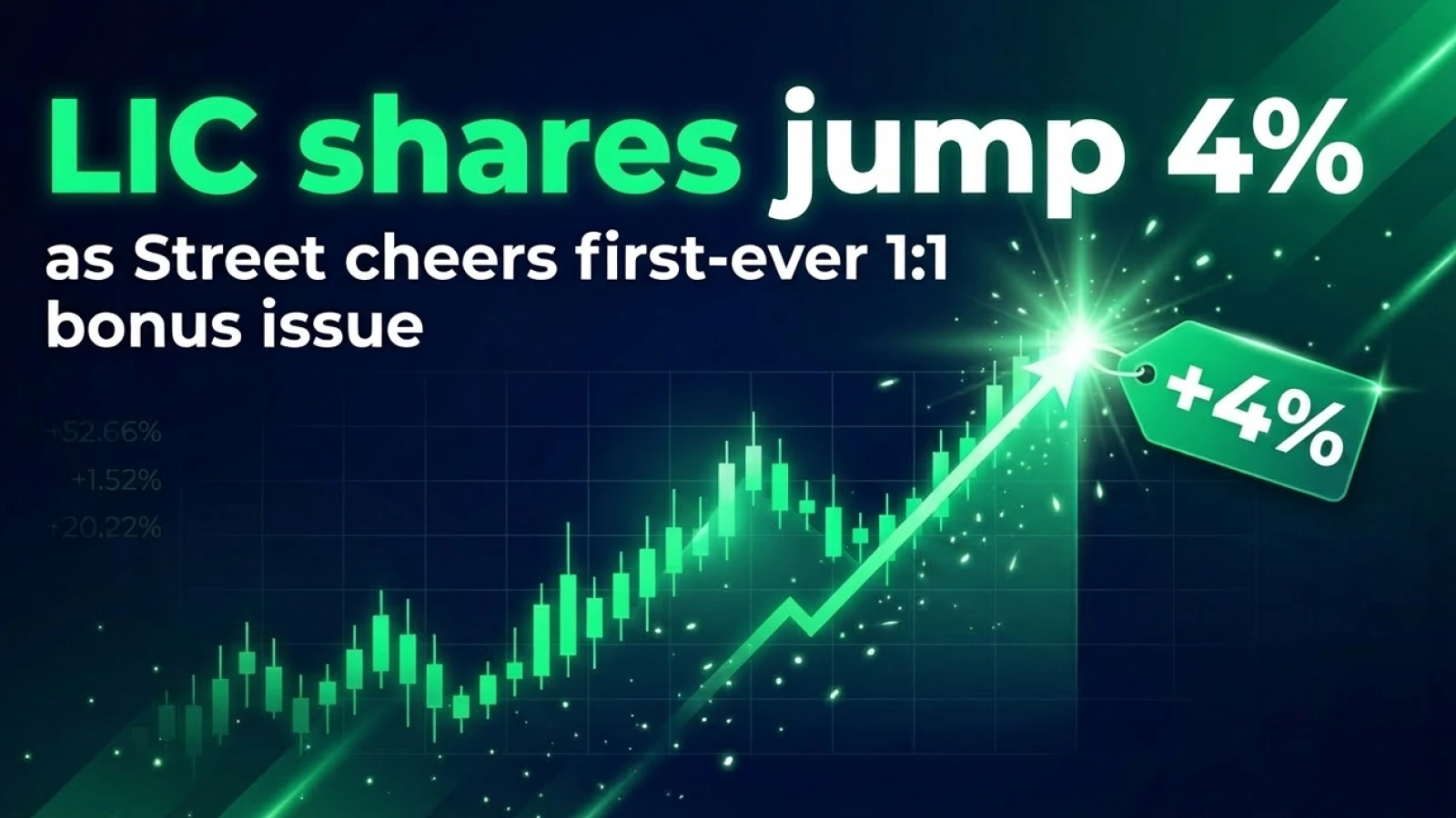 LIC Share Price Jump 4% as Street Cheers First Ever 1:1 Bonus Issue
