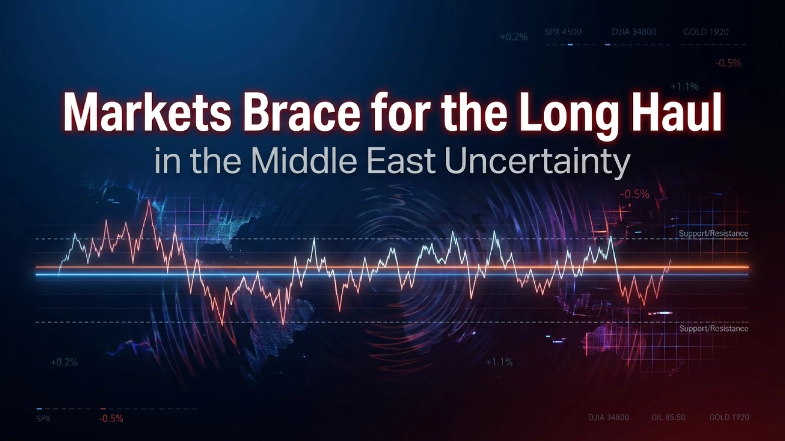 Markets Brace for the Long Haul in the Middle East Uncertainty