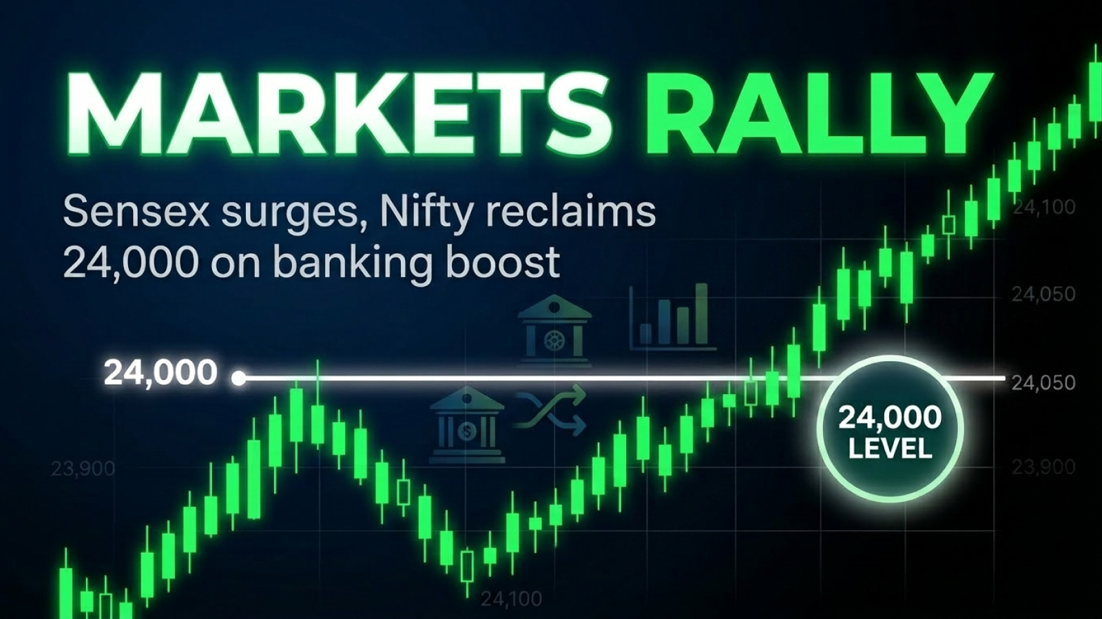 Markets rally: Sensex surges, Nifty reclaims 24,000 on banking boost