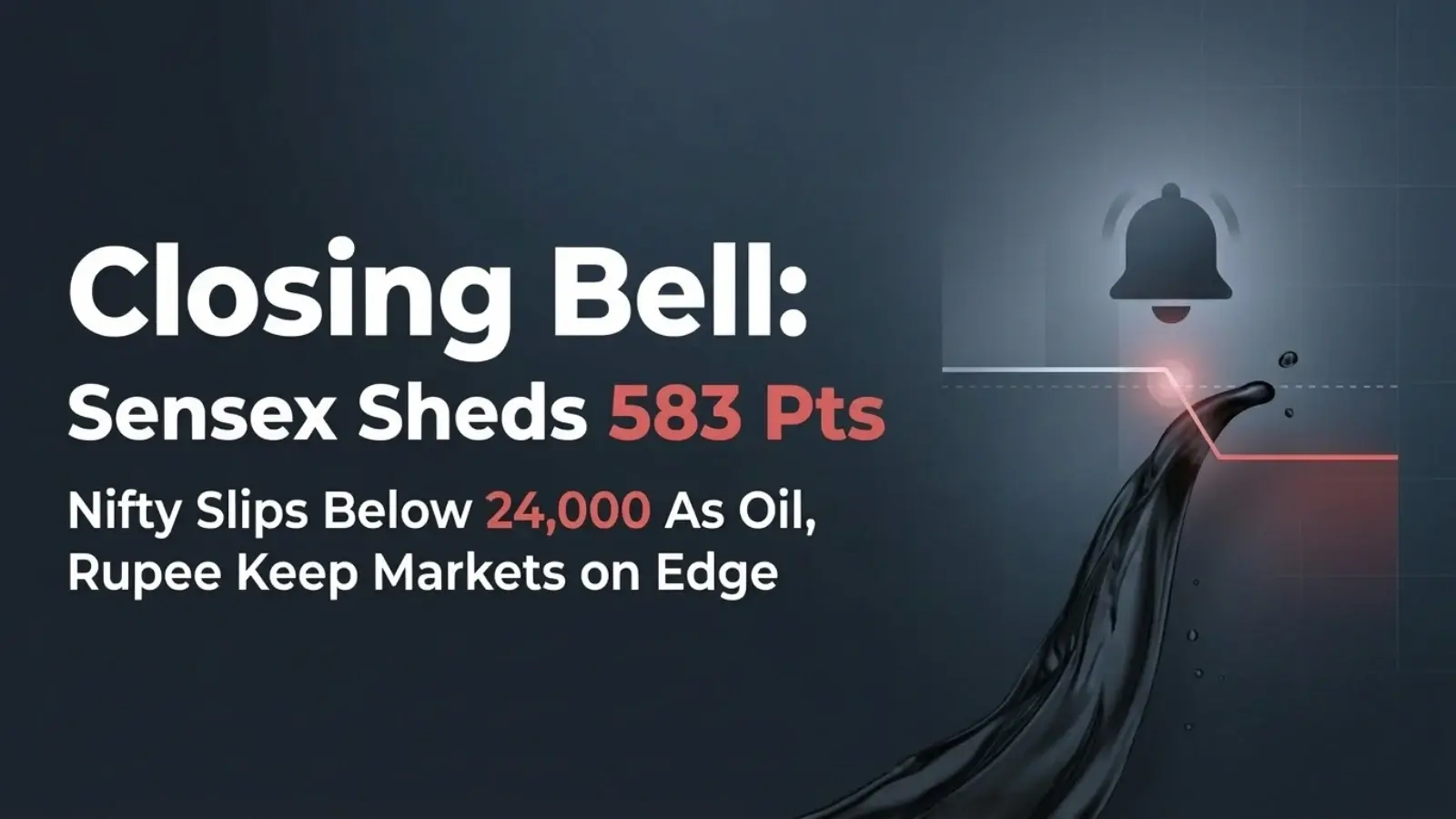Closing Bell: Sensex Sheds 583 Pts, Nifty Slips Below 24,000 As Oil, Rupee Keep Markets On Edge