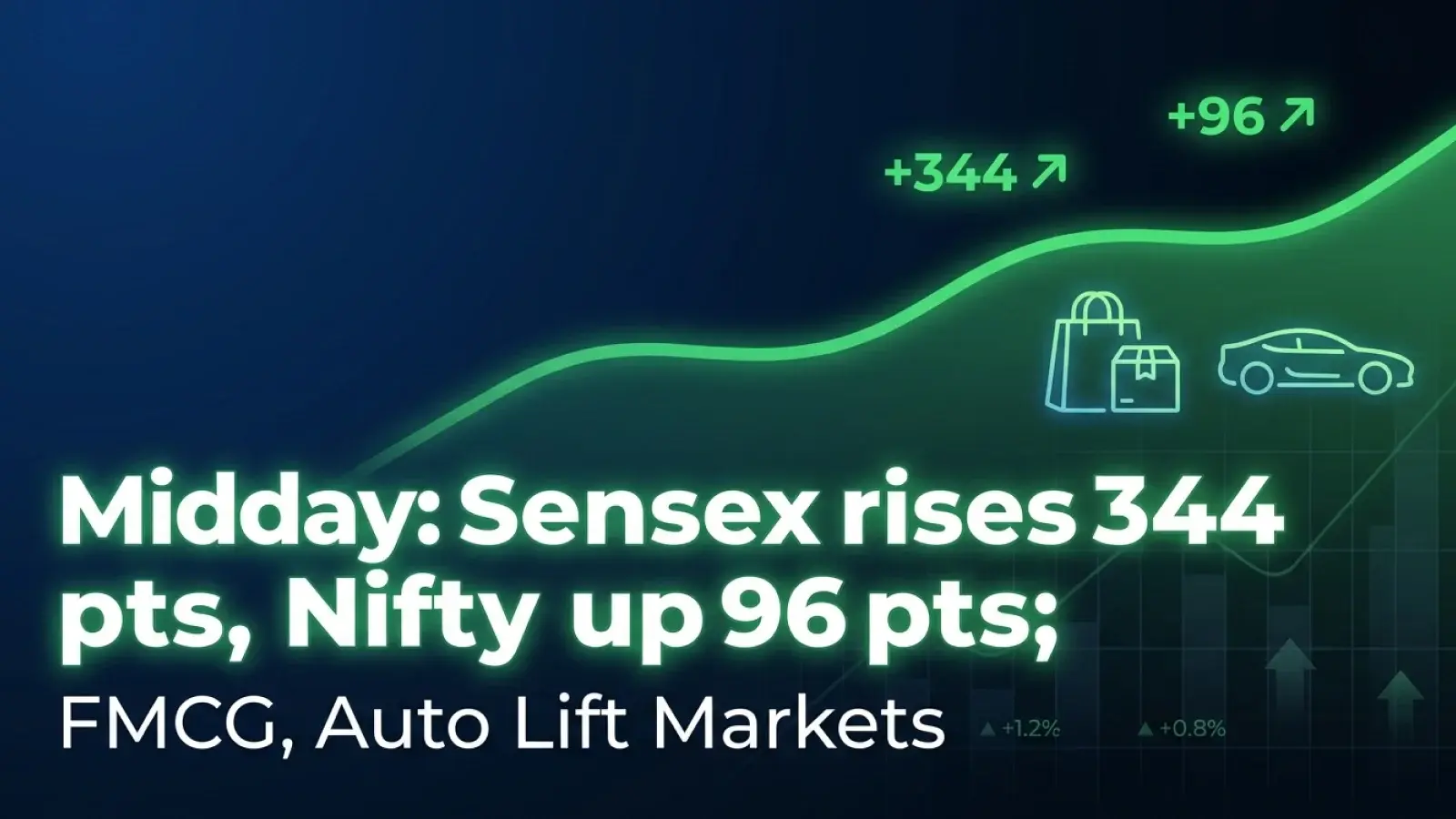 Midday: Sensex rises 344 pts, Nifty Up 96 pts; FMCG, Auto Lift Markets