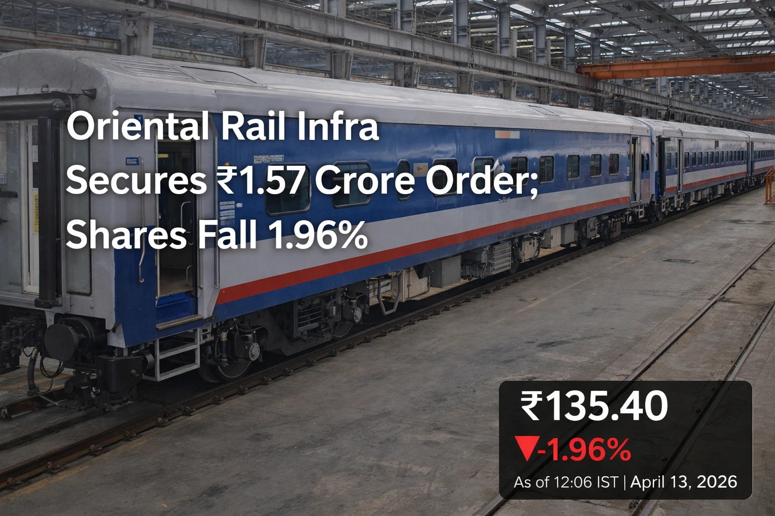 Oriental Rail Infra Secures ₹1.57 Crore Order; Shares Fall 1.96%