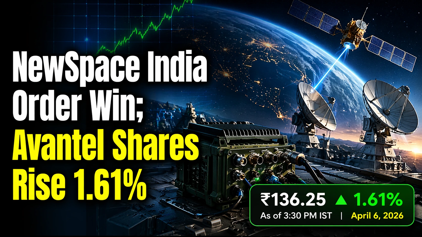 Avantel Gets NewSpace India ₹11.59 Crore Order ; Shares Up 1.61%
