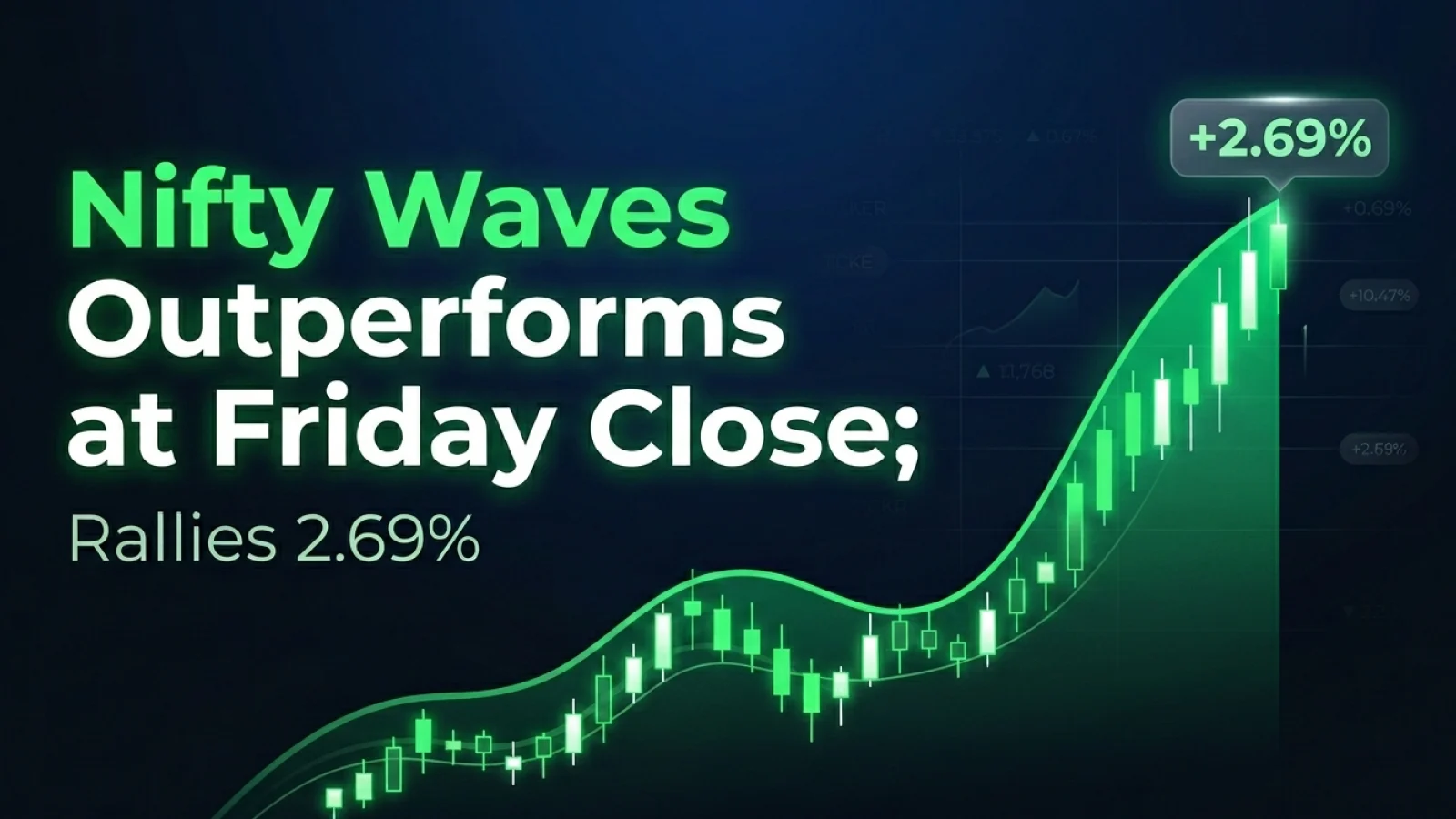 Nifty Waves Outperforms at Friday Close; Rallies 2.69%