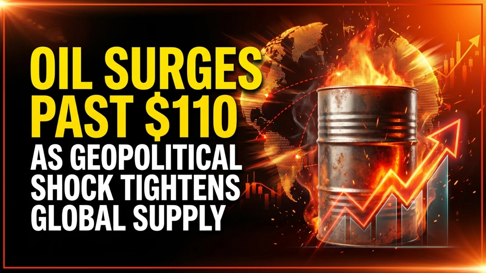 Oil Surges Past $110 As Geopolitical Shock Tightens Global Supply