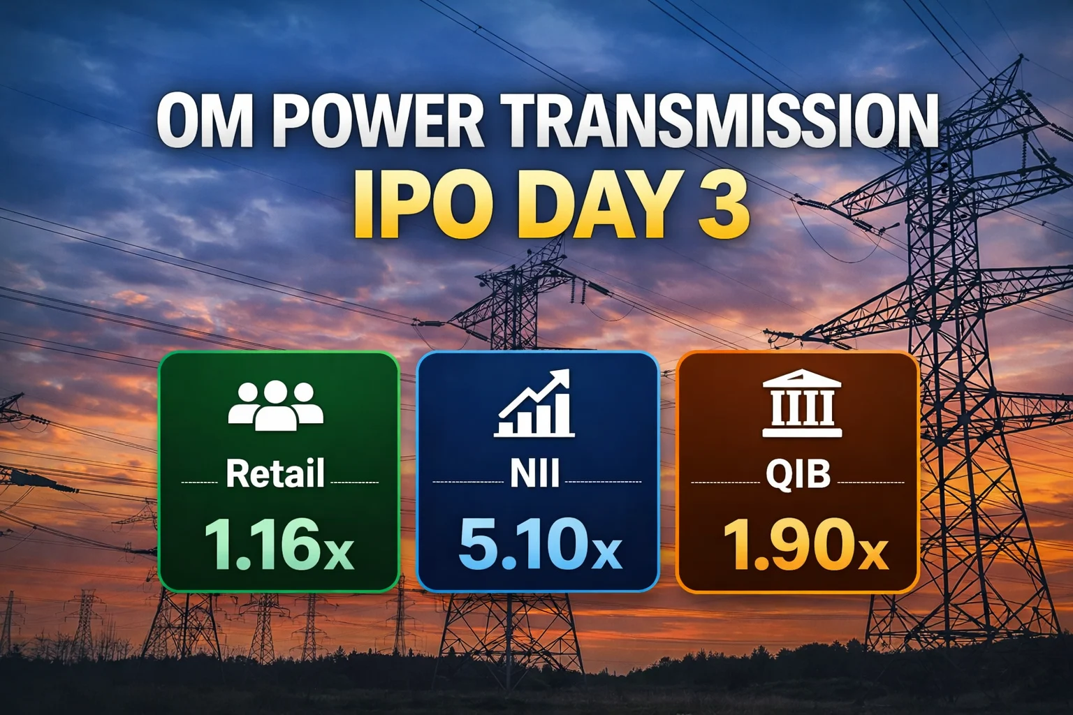Om Power Transmission IPO Day 3 Subscription Status