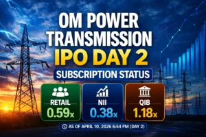 Om Power Transmission IPO Day 2 Subscription Status