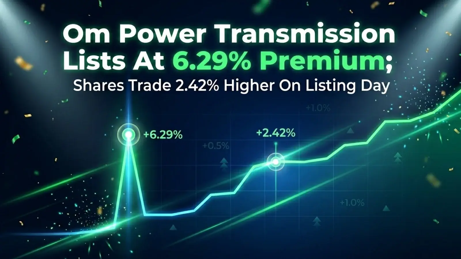 Om Power Transmission Lists At 6.29% Premium; Shares Trade 2.42% Higher On Listing Day