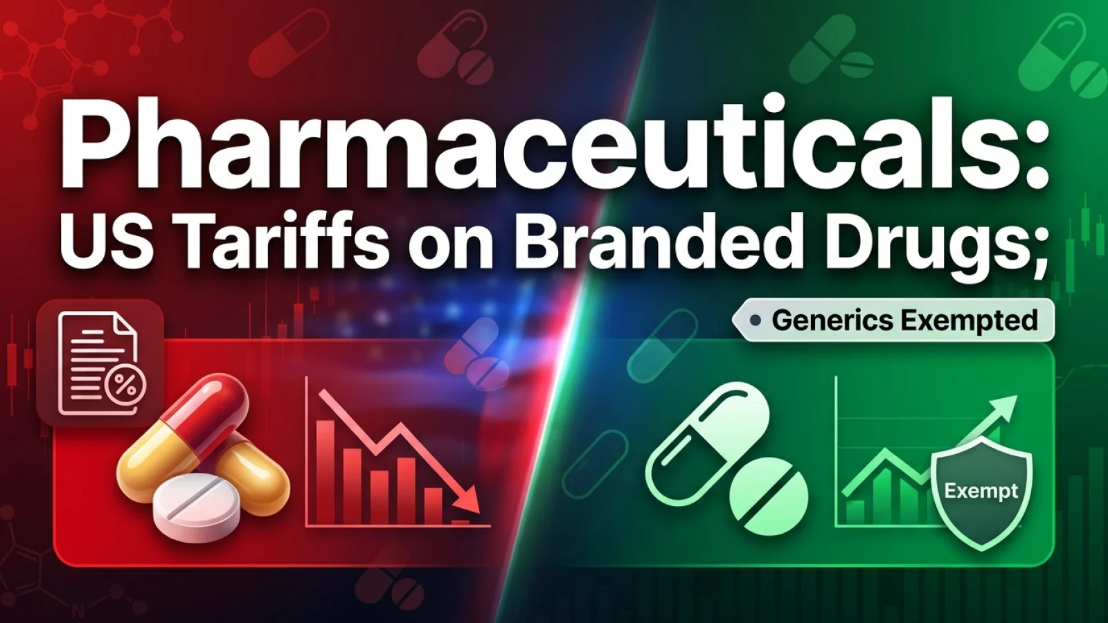 Pharmaceuticals: US Tariffs on Branded Drugs; Generics Exempted