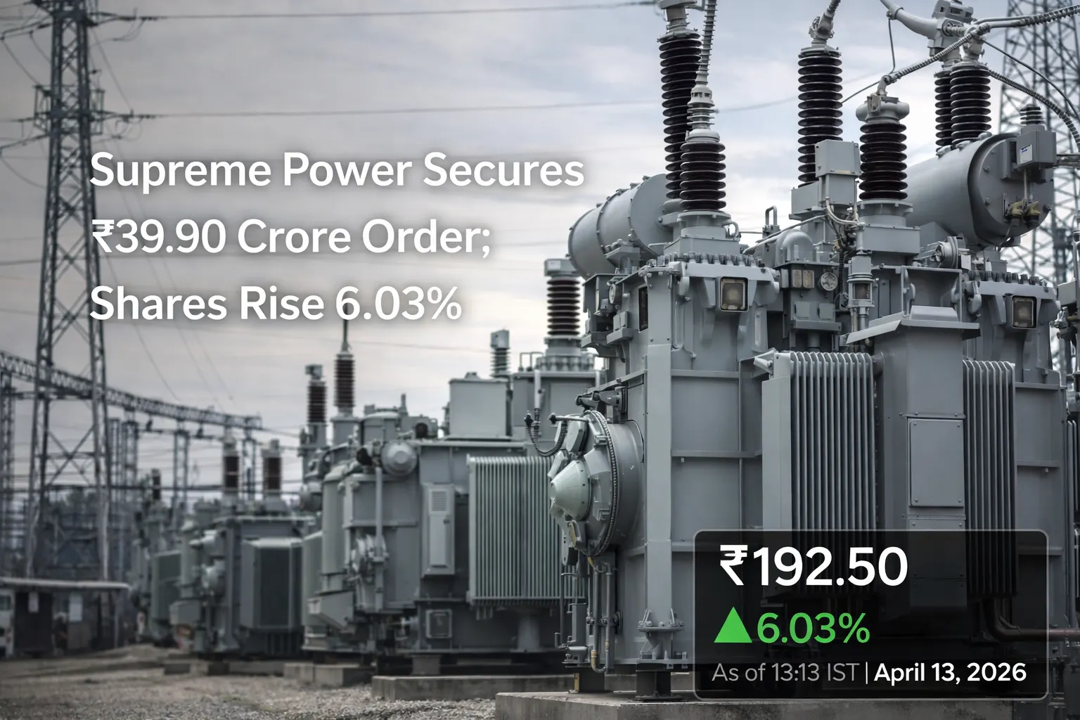 Supreme Power Secures ₹39.90 Crore Order; Shares Rise 6.03%