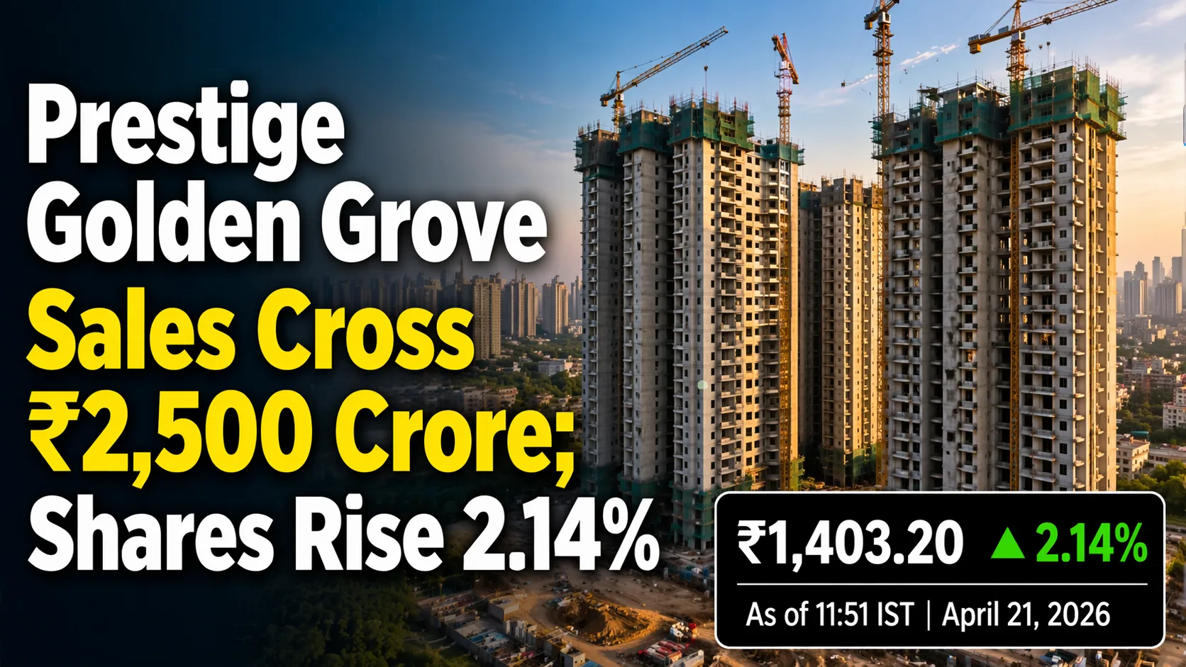 Prestige Golden Grove Sales Cross ₹2,500 Crore; Shares Rise 2.14% 