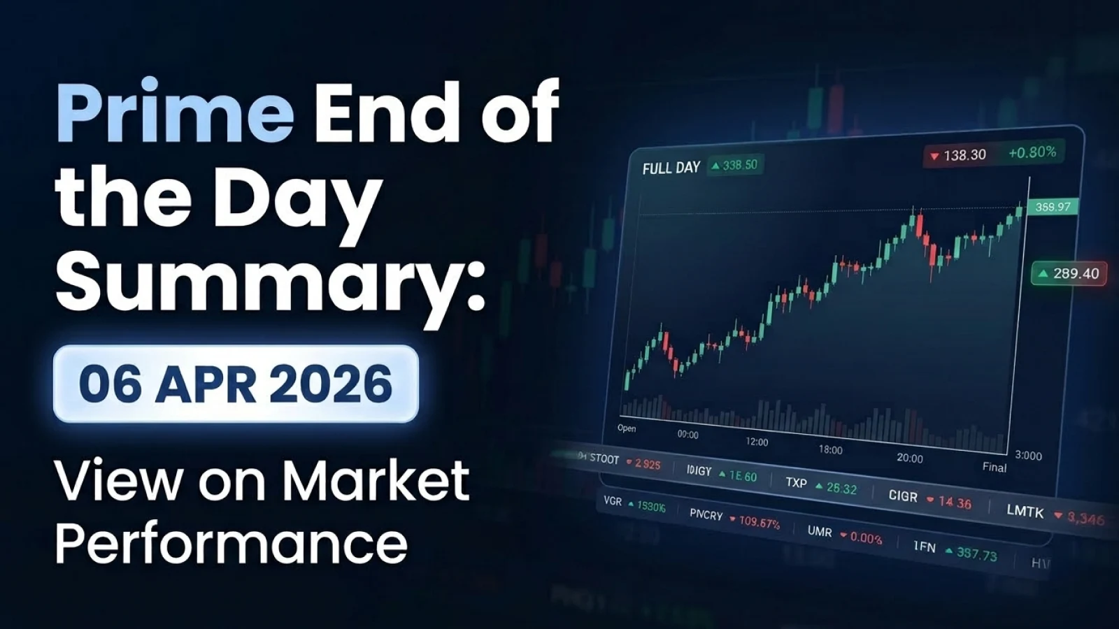Prime End of the Day Summary: View on Market Performance 06 April 2026