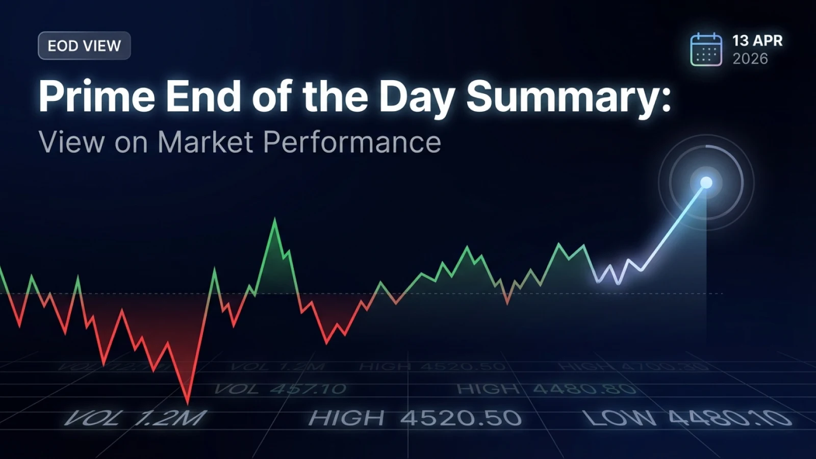 Prime End of the Day Summary: View on Market Performance 13 April 2026