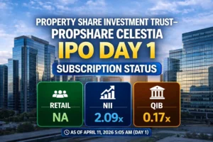 Property Share Investment Trust–Propshare Celestia IPO Day 1 Subscription Status