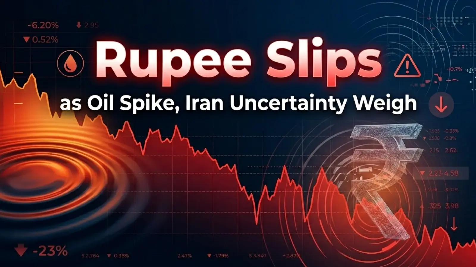 Rupee Slips as Oil Spike, Iran Uncertainty Weigh