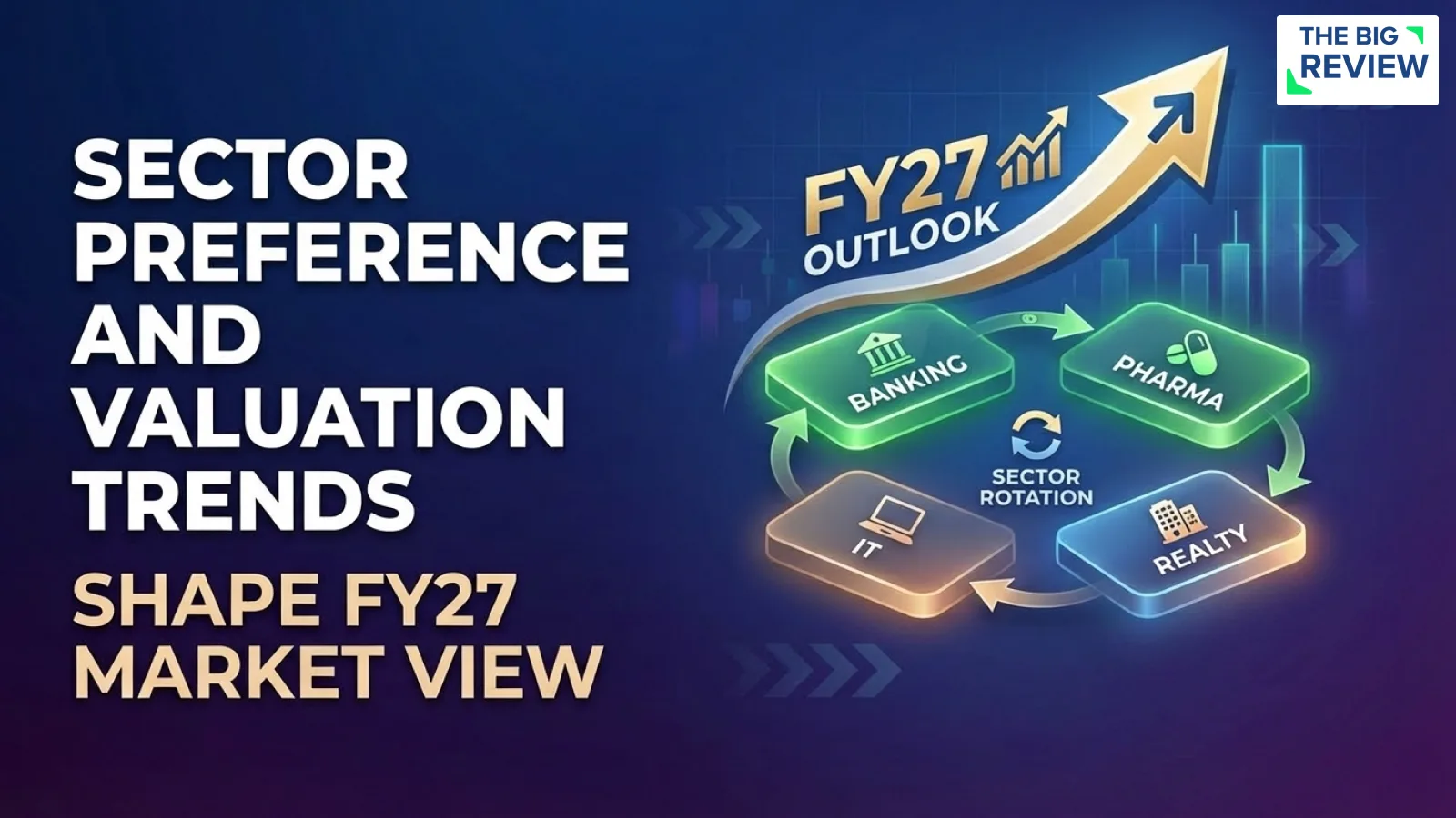 Big Review Report: Sector Preference and Valuation Trends Shape FY27 Market View