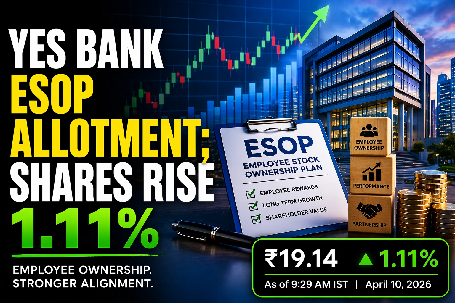 YES Bank ESOP Allotment; Shares Rise 1.11%