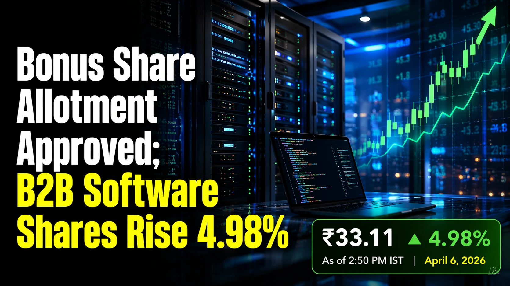 B2B Software Bonus Share Allotment Approved; Shares Rise 4.98%
