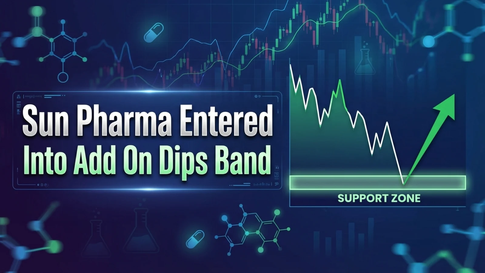 Sun Pharma Entered Into Add On Dips Band