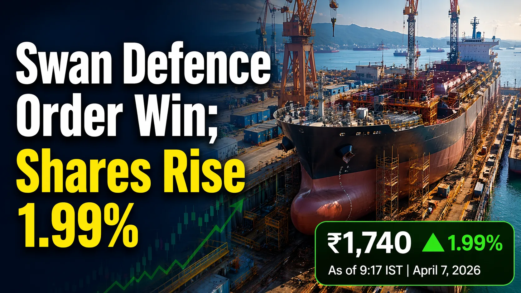 Swan Defence Secures Contract for Four Ammonia Dual-Fuel Bulk Carrier; Shares Rise 1.99%