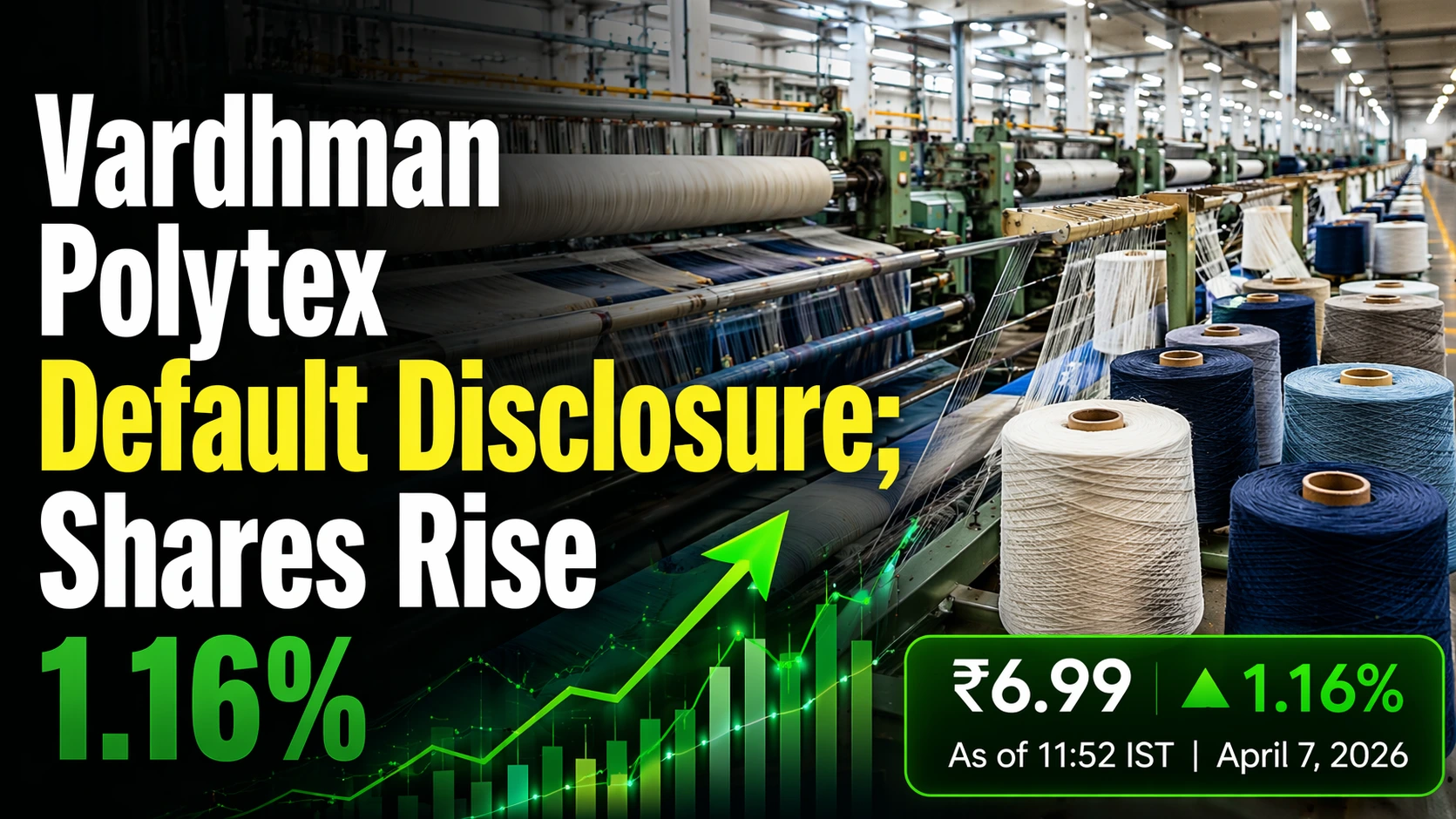 Vardhman Polytex Default Disclosure; Shares Up 1.16%