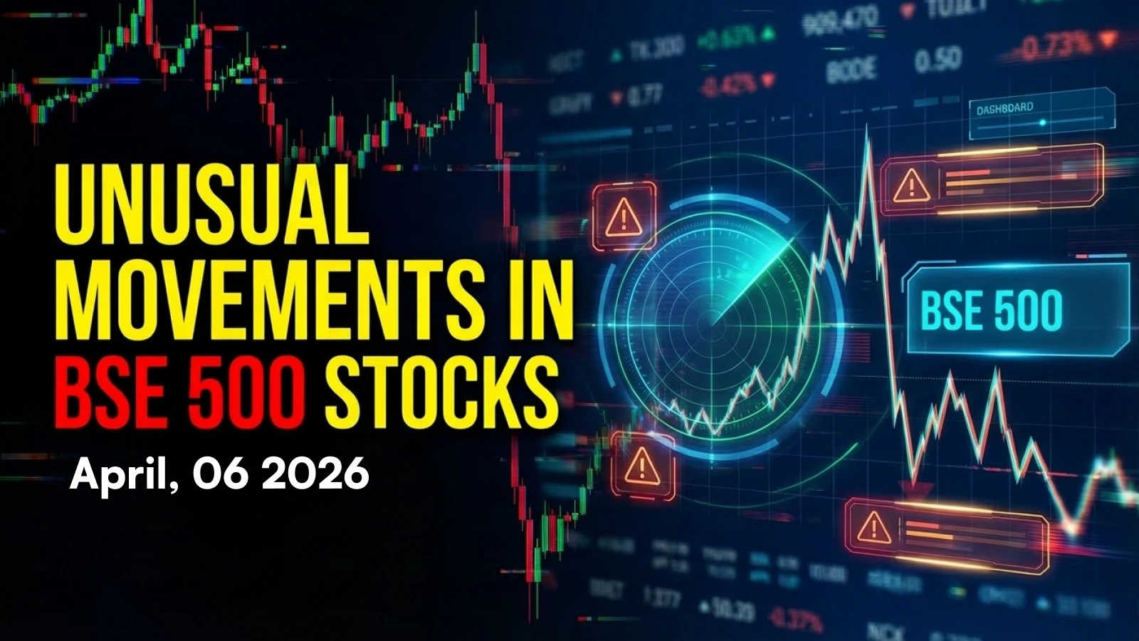 Unusual Movements in BSE 500 Stocks: April, 06 2026