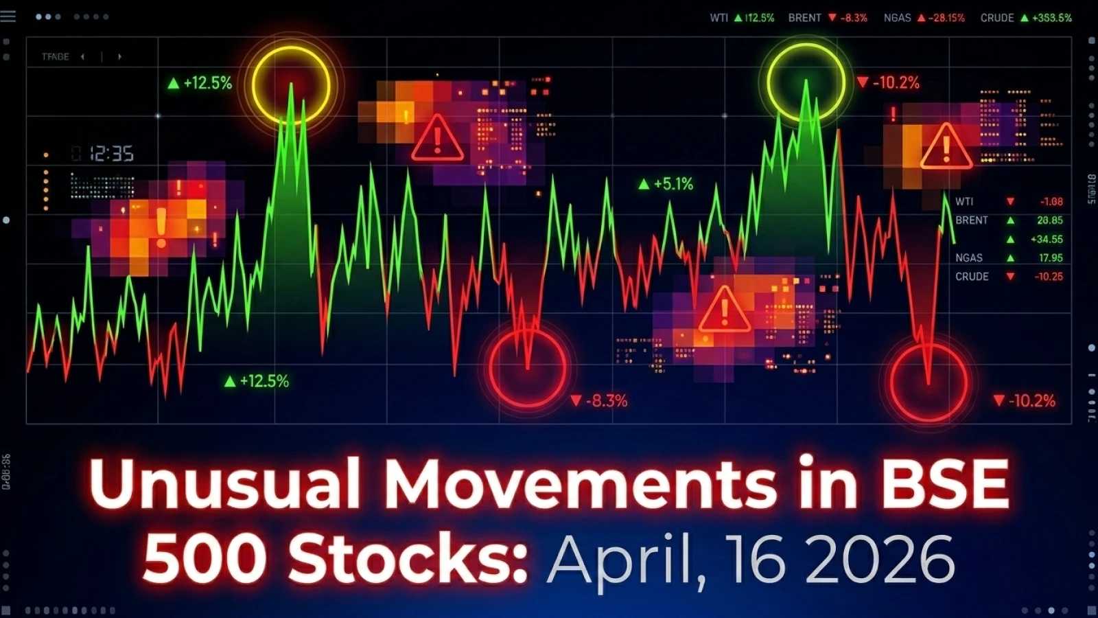 Unusual Movements in BSE 500 Stocks: April, 16 2026