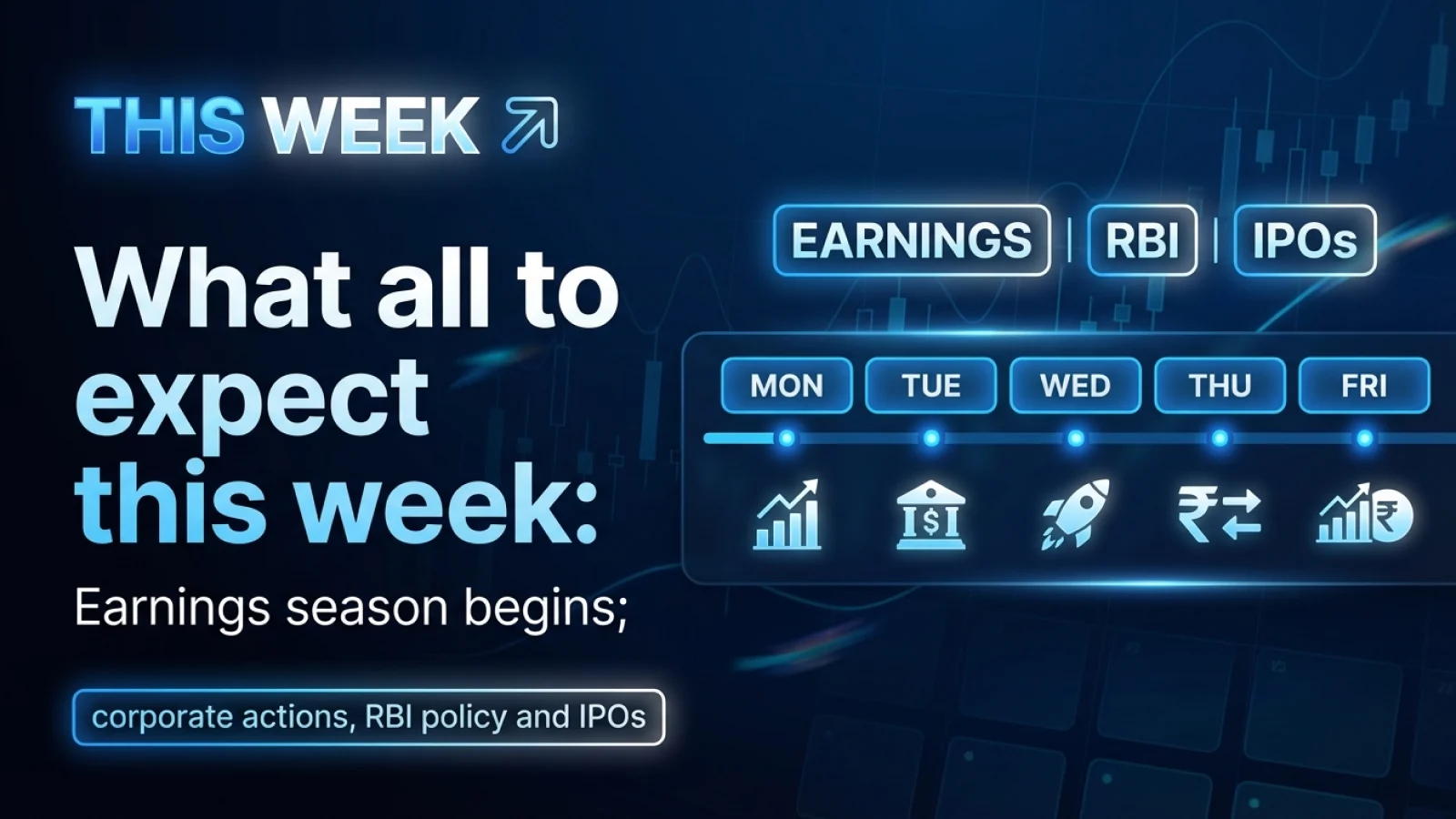 Market Watch This Week: HCL to Share Results on April; corporate actions, RBI policy and IPOs