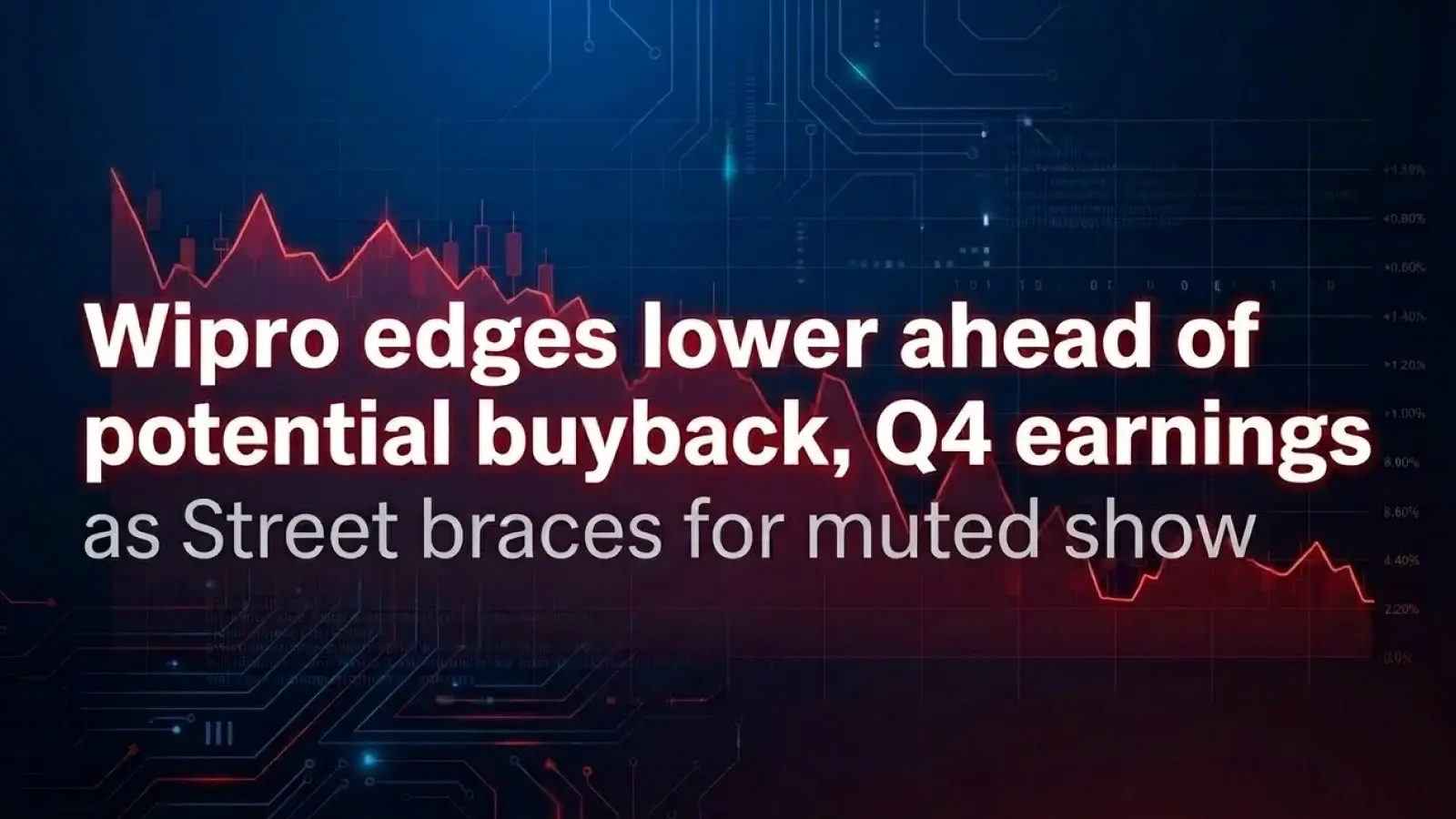 Wipro Edges Lower Ahead of Potential Buyback, Q4 Earnings As Street Braces for Muted Show