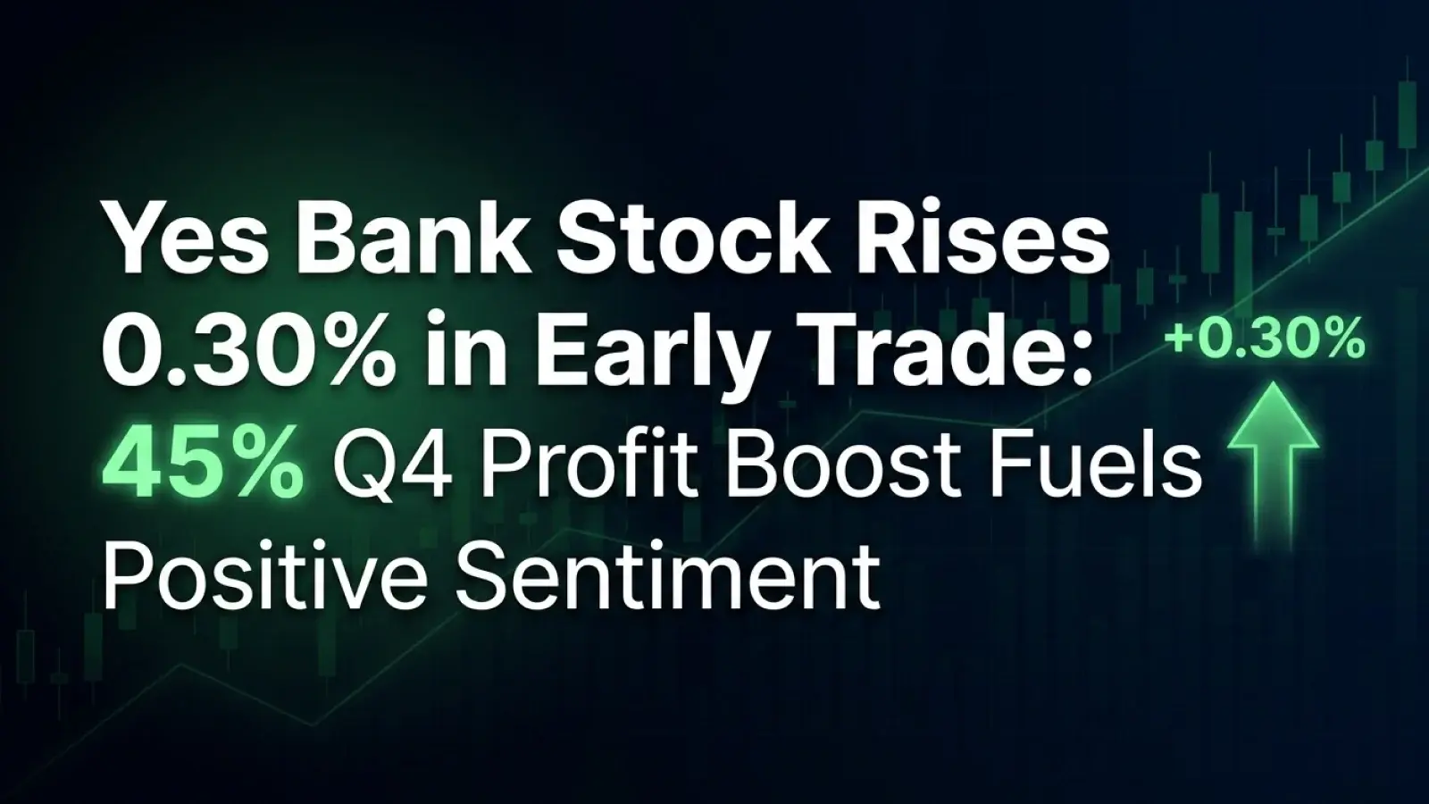 Yes Bank Stock Rises 0.30% in Early Trade: 45% Q4 Profit Boost Fuels Positive Sentiment
