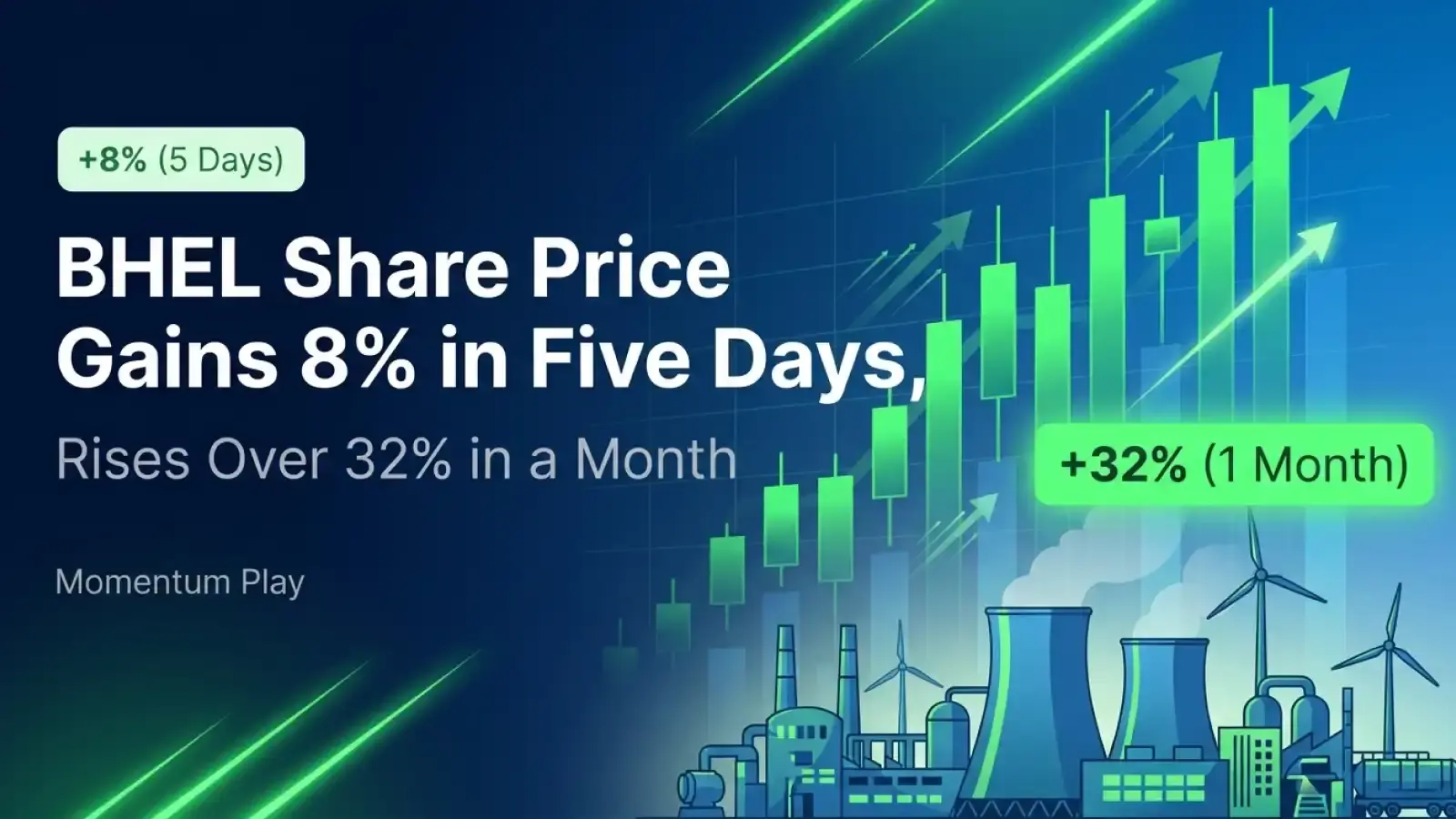 BHEL Share Price Gains 8% in Five Days, Rises Over 32% in a Month
