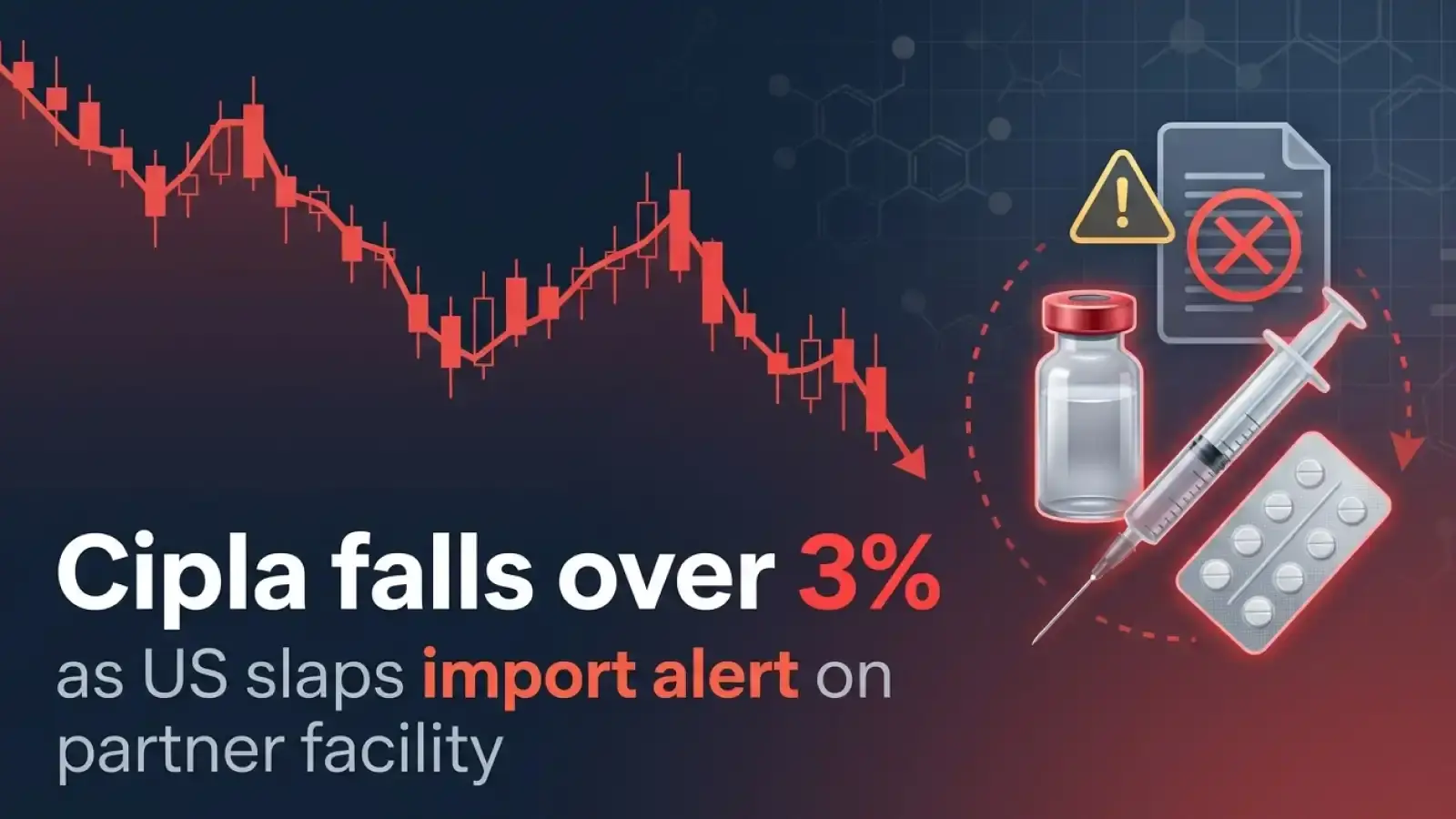 Cipla Falls Over 3% as US Slaps Import Alert on Partner Facility