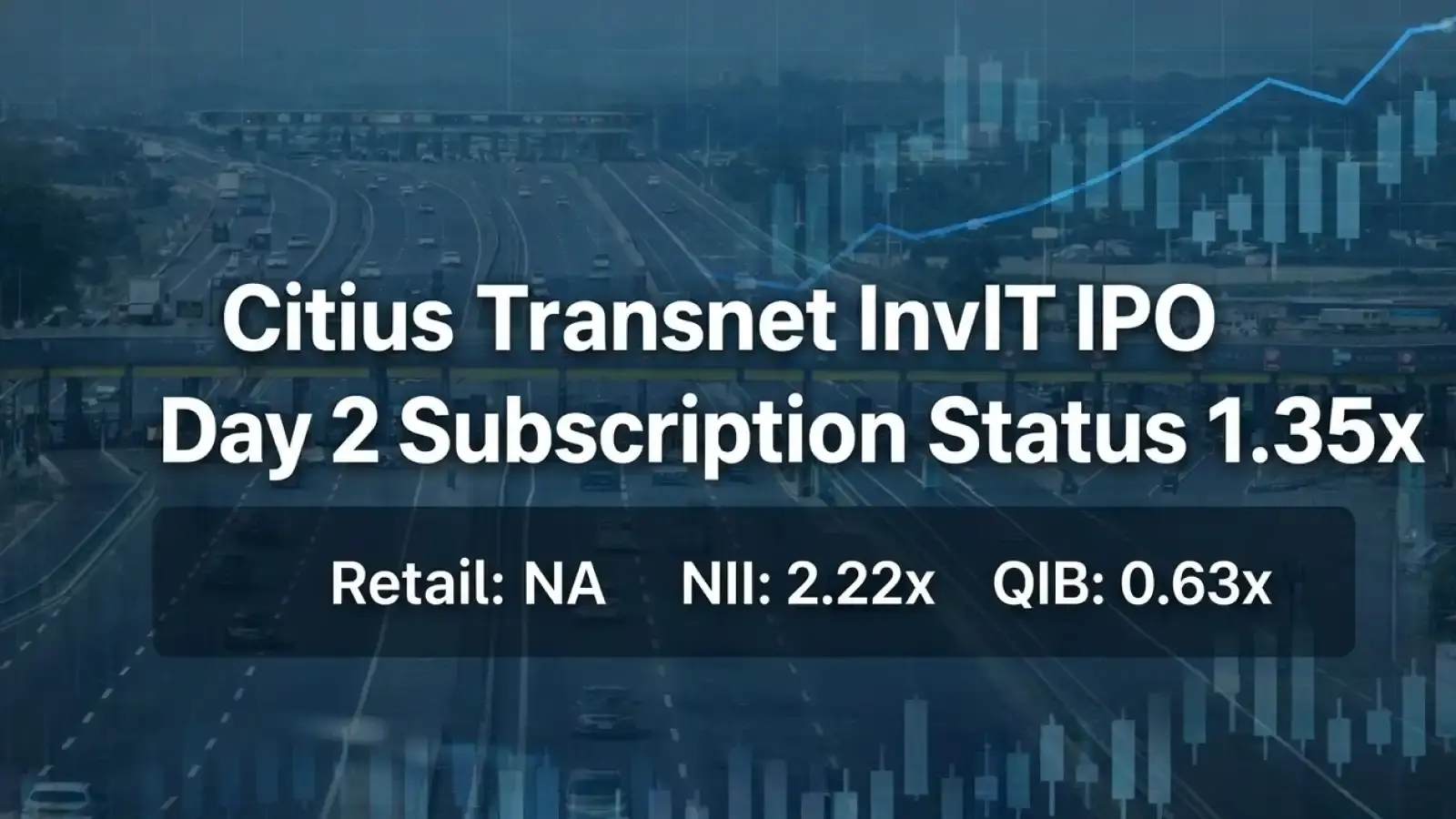 Citius Transnet InvIT IPO Day 2 Subscription Status at 1.35x