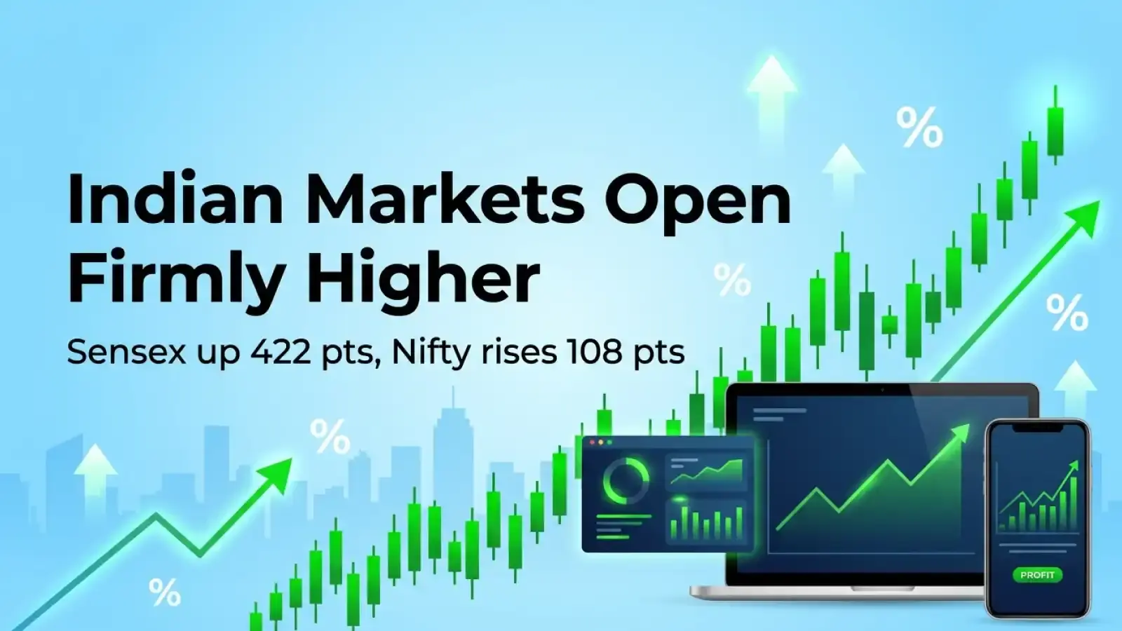 Indian Markets Open Firmly Higher; Sensex up 422 pts, Nifty rises 108 pts 