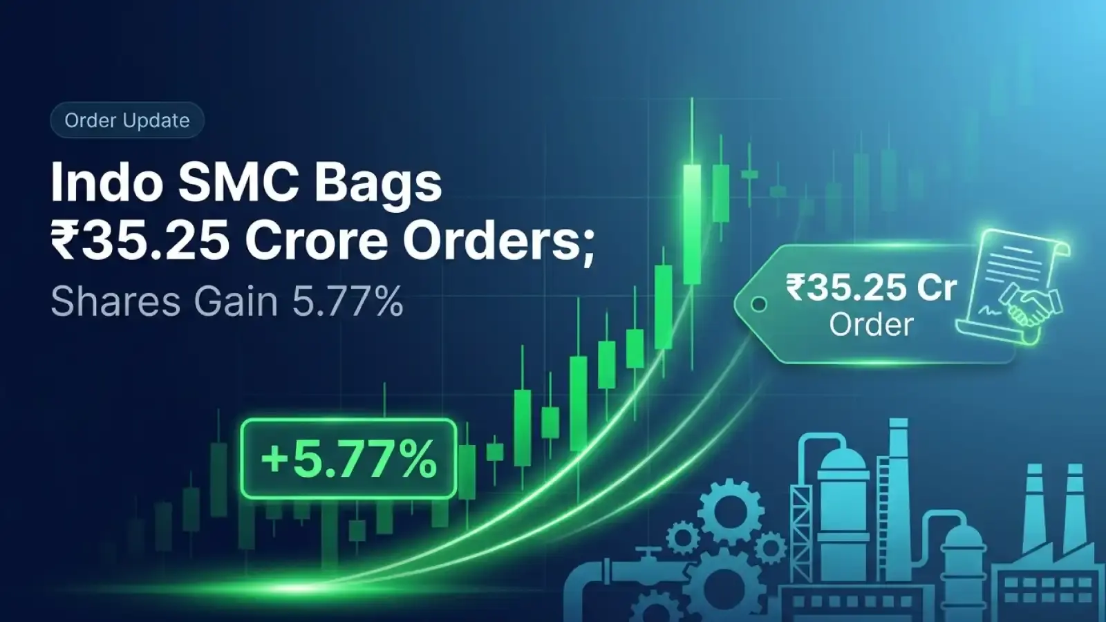 Indo SMC Bags ₹35.25 Crore Orders; Shares Gain 5.77% 