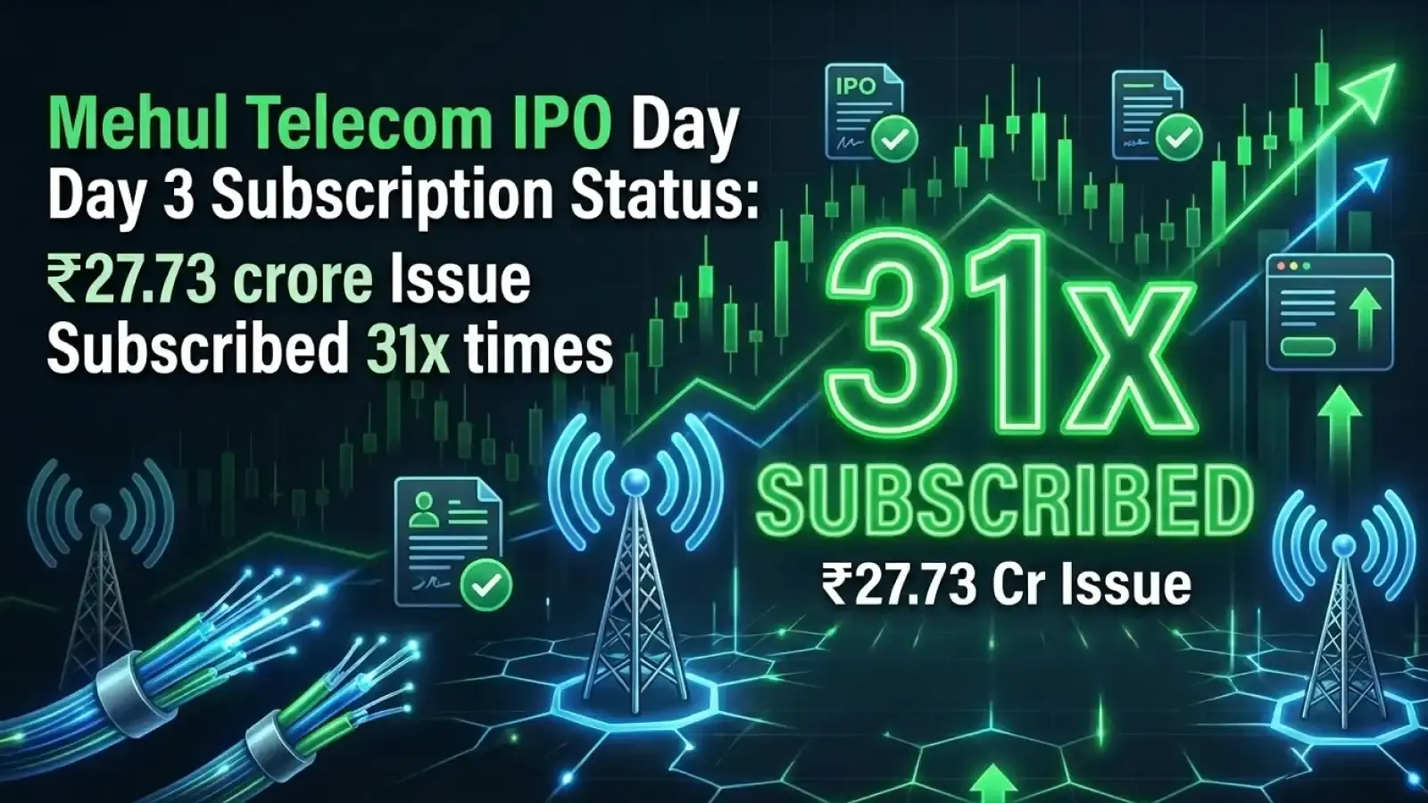 Mehul Telecom IPO Day 3 Subscription Status: ₹27.73 crore Issue Subscribed 31x times 