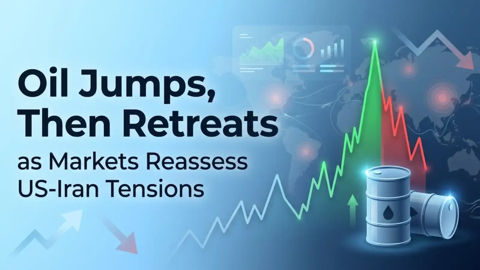 Oil Jumps, then Retreats as Markets Reassess US-Iran Tensions