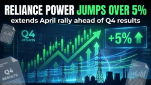 Reliance Power Jumps Over 5%, Extends April Rally Ahead of Q4 Results