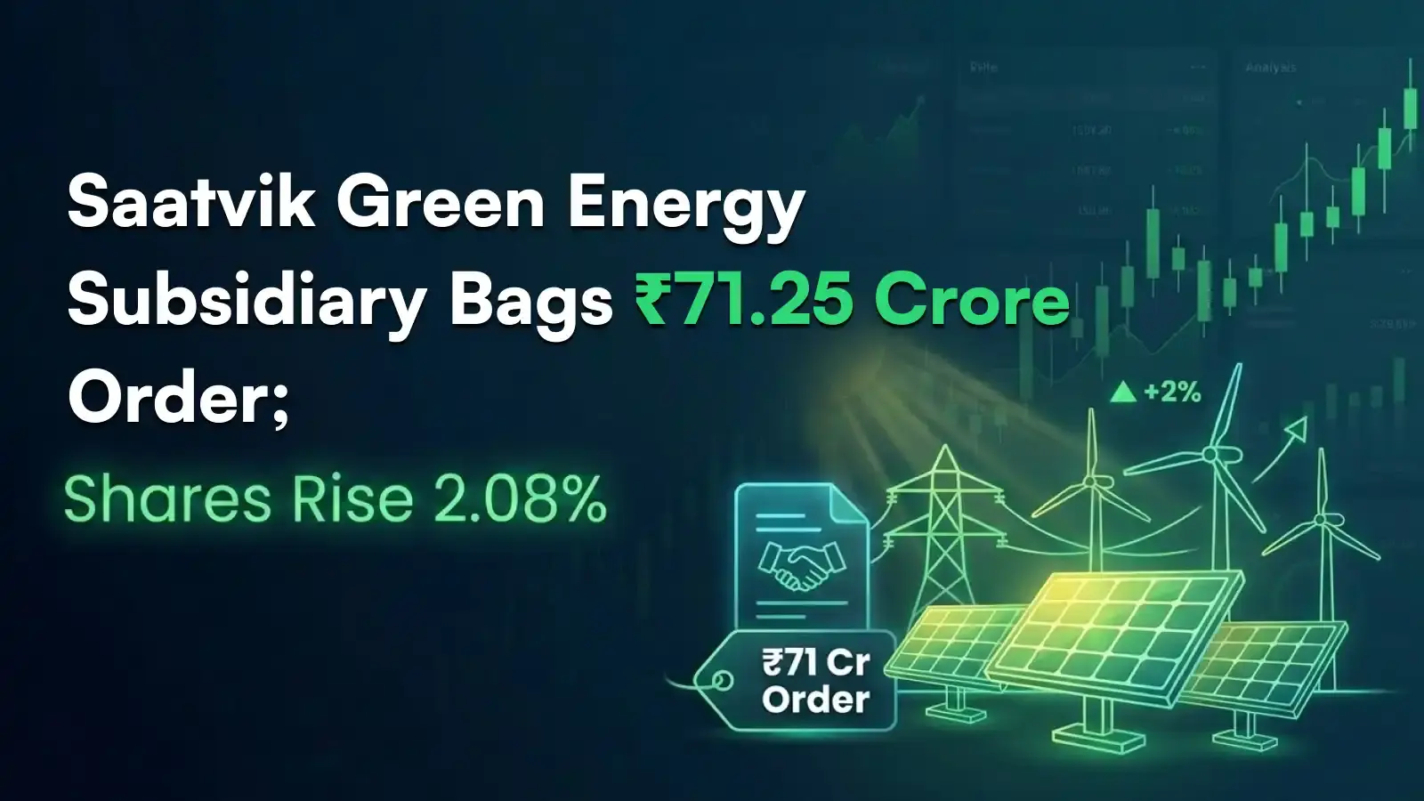 Saatvik Green Energy Subsidiary Bags ₹71.25 Crore Order; Shares Rise 2.08% 