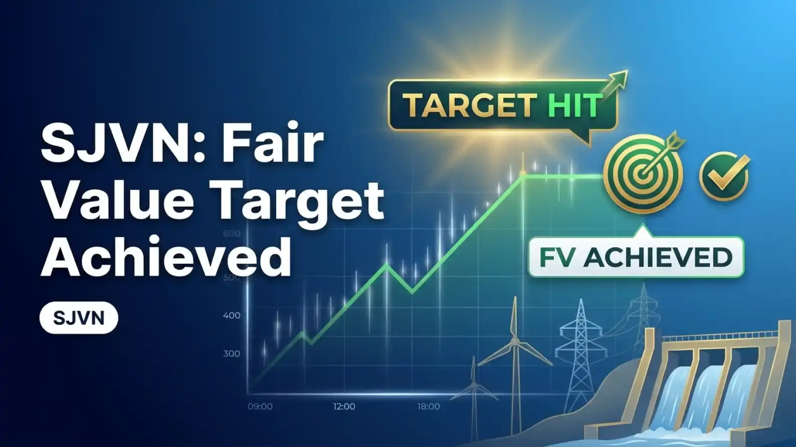 SJVN: Fair Value Target Achieved