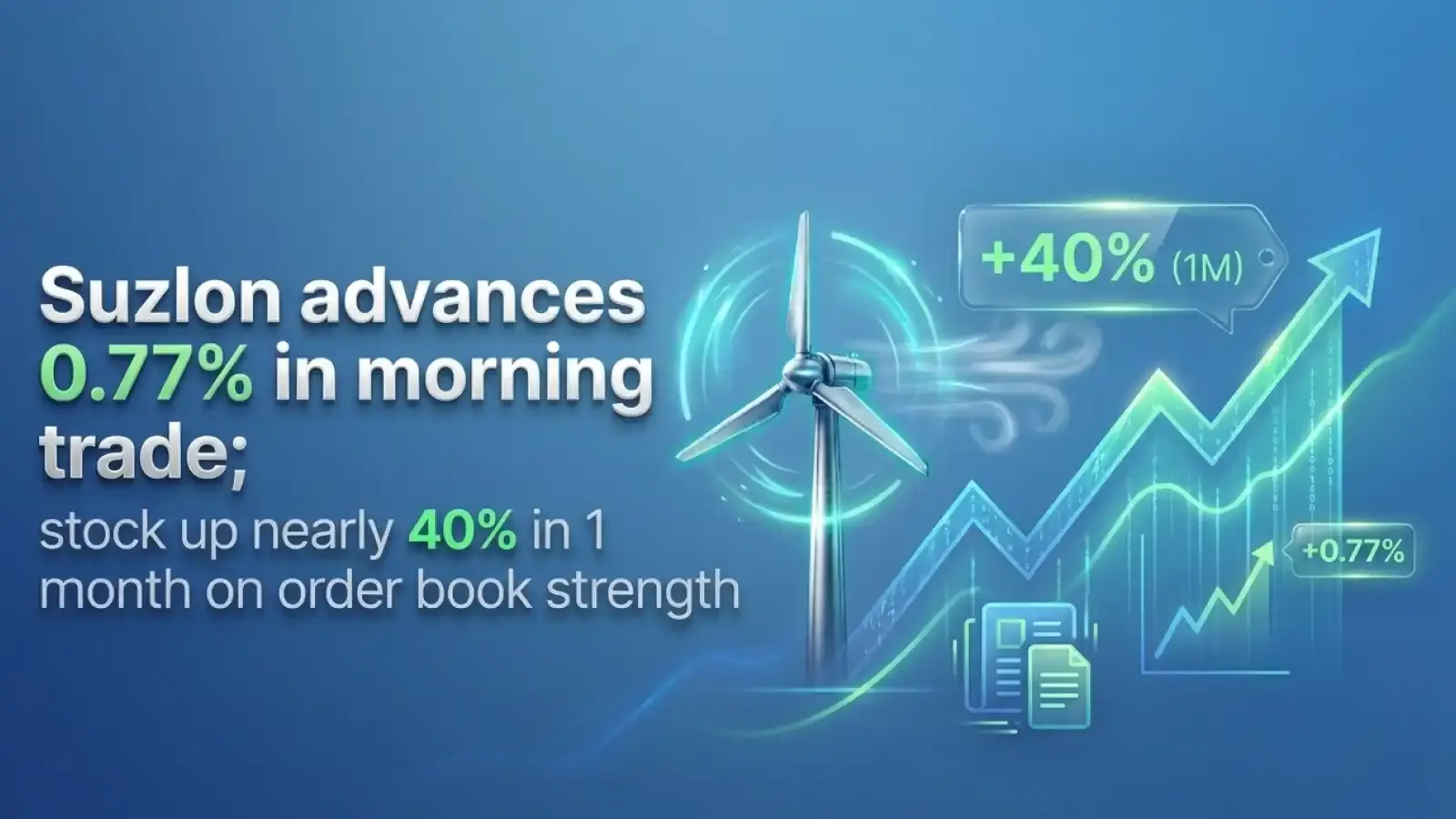 Suzlon advances 0.77% in morning trade; stock up nearly 40% in 1 month on order book strength
