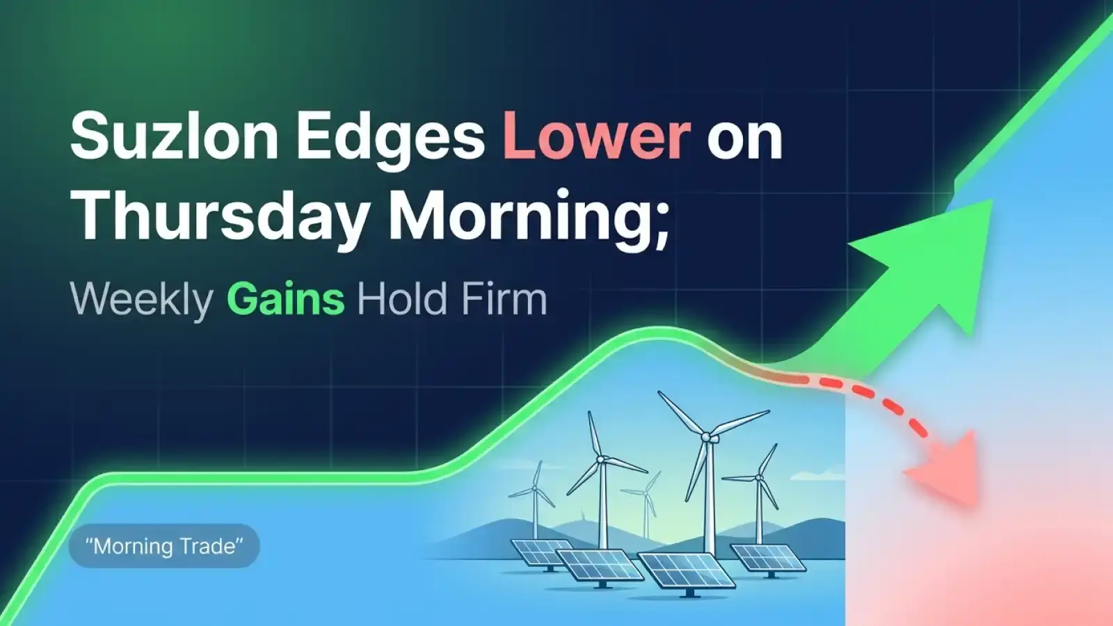 Suzlon Edges Lower on Thursday Morning; Weekly Gains Hold Firm