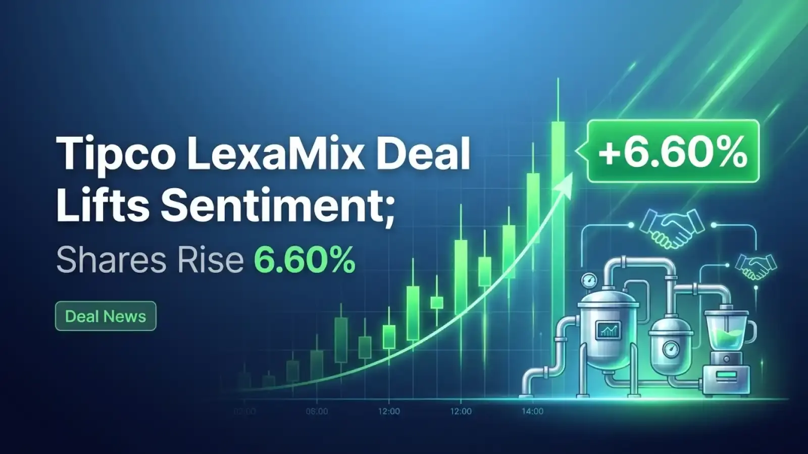 Tipco LexaMix Deal Lifts Sentiment; Shares Rise 6.60% 