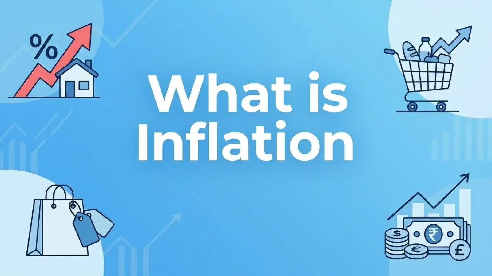 What Is Inflation? Meaning, Causes, and How It Is Calculated | HDFC Sky