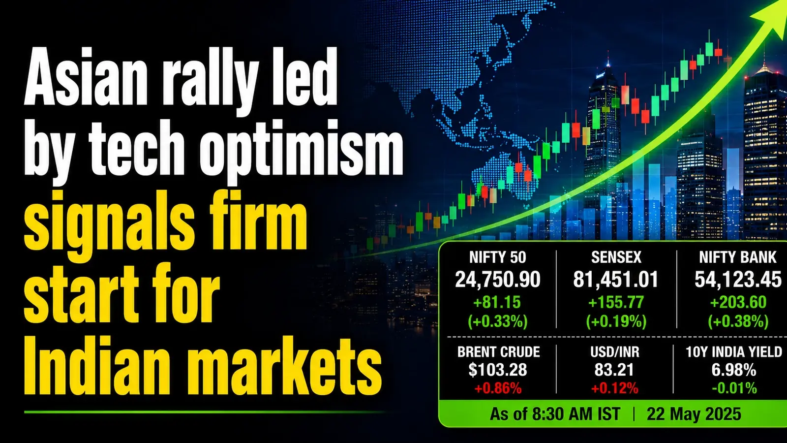 Asian Rally Led By Tech Optimism Signals Firm Start For Indian Markets