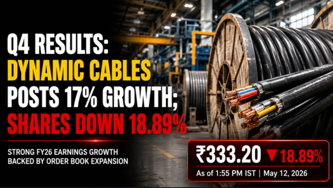 Q4 Results: Dynamic Cables Posts 17% Growth; Shares Down 18.89%
