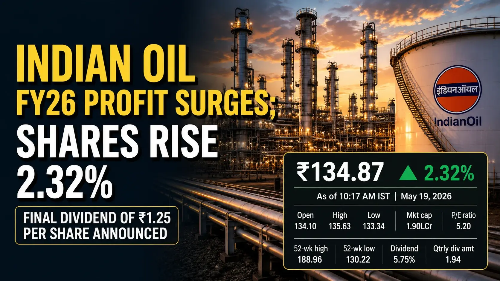 Indian Oil FY26 Profit Surges; Shares Rise 2.32% After Dividend Announcement