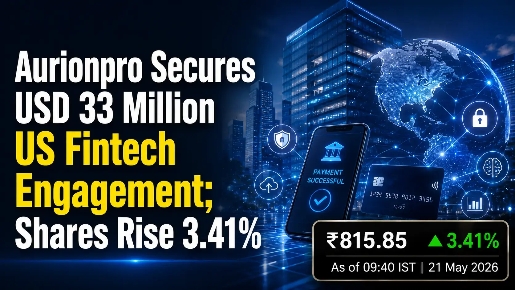 Aurionpro Secures USD 33 Million US Fintech Engagement; Shares Rise 3.41%